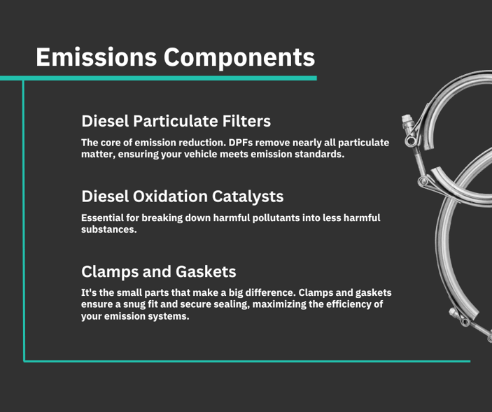 Diesel Oxidation Catalysts (6)